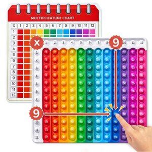 Joycat Multiplication Pop Math Toy Set For Kids 3+ With Chart & Pop Mat